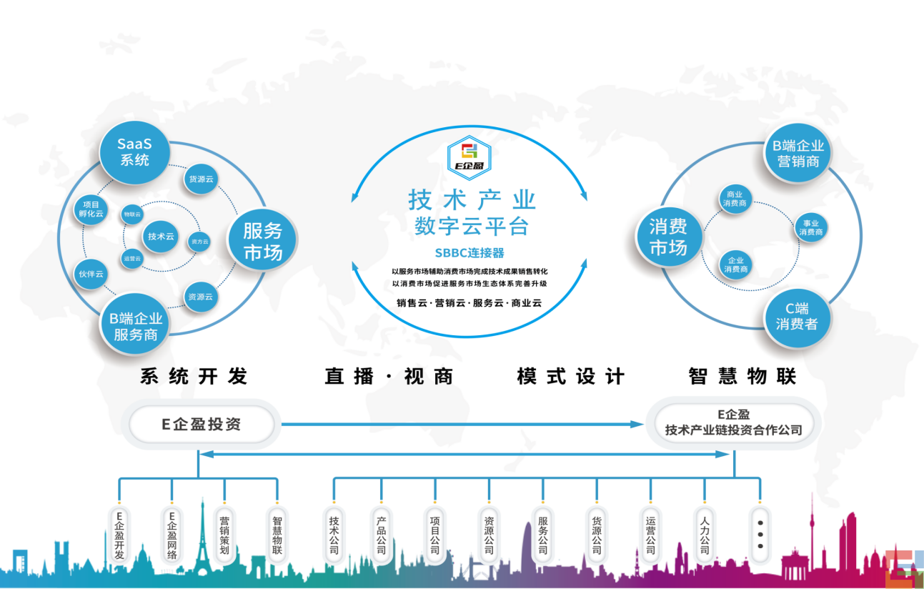 品牌故事(图7)